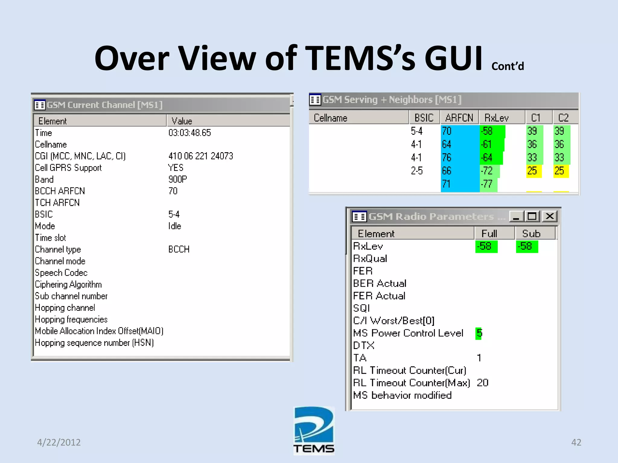 Over View of TEMS’s GUI Cont’d
4/22/2012 42
 