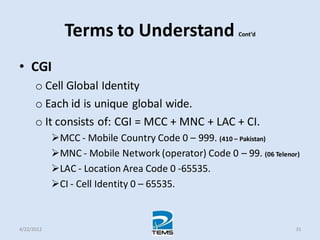 Terms to Understand Cont’d
• CGI
o Cell Global Identity
o Each id is unique global wide.
o It consists of: CGI = MCC + MNC + LAC + CI.
MCC - Mobile Country Code 0 – 999. (410 – Pakistan)
MNC - Mobile Network (operator) Code 0 – 99. (06 Telenor)
LAC - Location Area Code 0 ‐65535.
CI - Cell Identity 0 – 65535.
4/22/2012 31
 