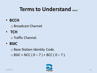 Terms to Understand Cont’d
• BCCH
o Broadcast Channel.
• TCH
o Traffic Channel.
• BSIC
o Base Station Identity Code.
o BSIC = NCC ( 0 – 7 ) + BCC ( 0 – 7 ).
4/22/2012 33
 