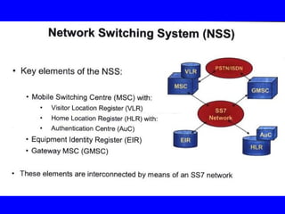 Gsm overview | PPT