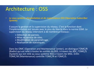 Architecture : OSSLe sous-système d’exploitation et de maintenance OSS (OperationSubscriber System).	Il assure la gestion et la supervision du réseau. C'est la fonction dont l'implémentation est laissée avec le plus de liberté dans la norme GSM. La supervision du réseau intervient à de nombreux niveaux :		» Détection de pannes. 	» Mise en service de sites. 	» Modification de paramétrage. 	» Réalisation de statistiques. 	Dans les OMC (Operation and Maintenance Center), on distingue l'OMC/R (Radio) qui est relié à toutes les entités du BSS, à travers les BSC, l'OMC/S (System) qui est relié au sous système NSS à travers les MSC. Enfin l'OMC/M (Maintenance) contrôle l'OMC/R et l'OMC/S.11