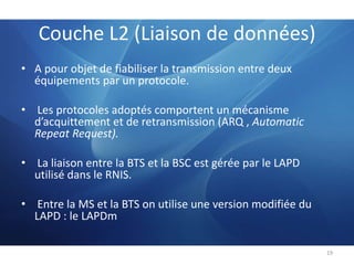 Couche L2 (Liaison de données)A pour objet de fiabiliser la transmission entre deux équipements par un protocole. Les protocoles adoptés comportent un mécanisme d’acquittement et de retransmission (ARQ , AutomaticRepeatRequest). La liaison entre la BTS et la BSC est gérée par le LAPD utilisé dans le RNIS. Entre la MS et la BTS on utilise une version modifiée du LAPD : le LAPDm19