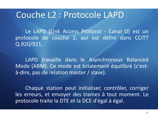    Couche L2 : Protocole LAPDLe LAPD (Link Access Protocol - Canal D) est un protocole de couche 2, qui est défini dans CCITT Q.920/921. 		LAPD travaille dans le AsynchronousBalanced Mode (ABM). Ce mode est totalement équilibré (c'est-à-dire, pas de relation master / slave). 		Chaque station peut initialiser, contrôler, corriger les erreurs, et envoyer des trames à tout moment. Le protocole traite la DTE et la DCE d'égal à égal.20
