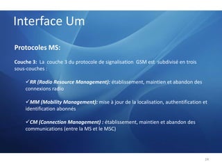 Interface UmProtocoles MS:Couche 3:  La  couche 3 du protocole de signalisation  GSM est  subdivisé en trois sous-couches : RR (Radio Resource Management): établissement, maintien et abandon des connexions radio