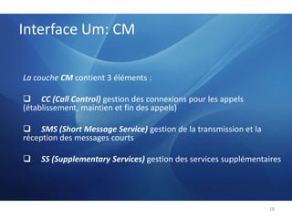 Interface Um : RRProtocole RR supervise la mise en place d'un lien, radio et fixe, entre la MS et la MSC. Les principaux composants concernés sont la MS, la BSS, et la MSC. Le protocole RR s’occupe de la gestion d'une RR-session, qui est le temps que le mobile est en mode dédié, ainsi que la configuration des canaux radio, y compris la répartition des canaux de distribution dédiés.26
