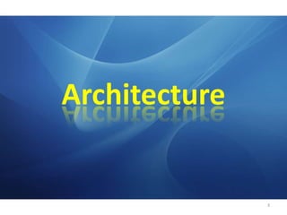 Architecture3
