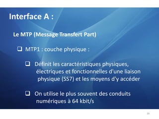 Interface A :      C’est l’interface entre les deux sous systèmes BSS (Base Station Sub System )et le NSS (Network Sub System)❑ Utilise  le réseau sémaphore SS7  Permet à deux centraux de pouvoir s'échanger à tout moment des messages de signalisation indépendamment des circuits établis entre eux.