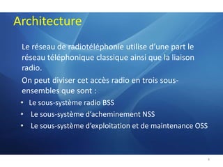 Architecture Le réseau de radiotéléphonie utilise d’une part le réseau téléphonique classique ainsi que la liaison radio. On peut diviser cet accès radio en trois sous-ensembles que sont :Le sous-système radio BSS Le sous-système d’acheminement NSS Le sous-système d’exploitation et de maintenance OSS4