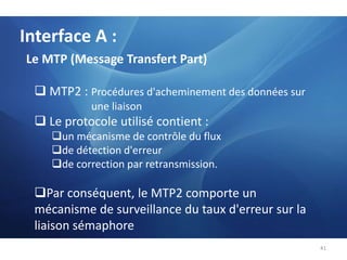    MTP (Message Transfert Part)