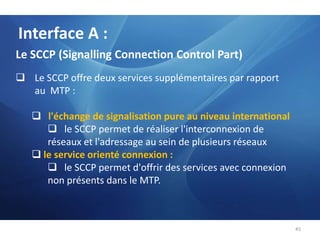     La possibilité de transférer de la signalisation pure indépendamment de              l'établissement d'un circuit.    La réduction des délais de transfert de la signalisation et diminution du                          temps d'occupation inefficace des circuits.    La possibilité de transférer la signalisation à fort débit pendant une                               communication sans que l'utilisateur soit gêné.    La possibilité de réserver les circuits pour un appel seulement lorsque le                  correspondant demandé est réellement joignable.36