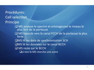 SCCPLes seules couches reprises par le système GSM à l'interface A.37