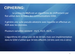  Les données échangées : «  trames sémaphores » 40