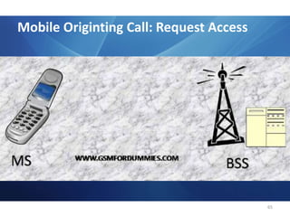 de correction par retransmission. 