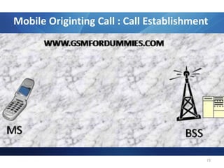 La fonction d'orientation