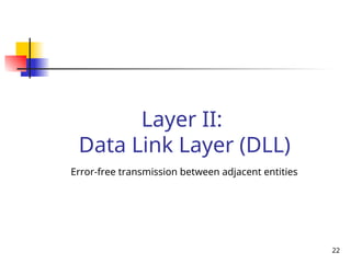 GSM_Protocol StackWhat is GSM? Nomenclature GSM Protocol Architecture ...