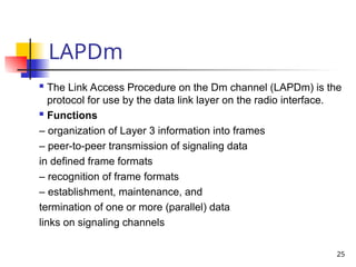 GSM_Protocol StackWhat is GSM? Nomenclature GSM Protocol Architecture ...
