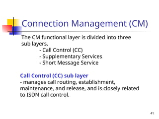 GSM_Protocol StackWhat is GSM? Nomenclature GSM Protocol Architecture ...