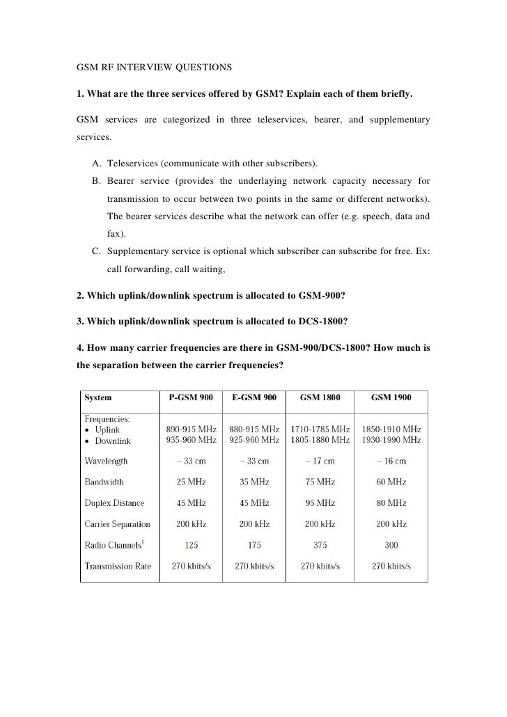 rf engineer interview questions