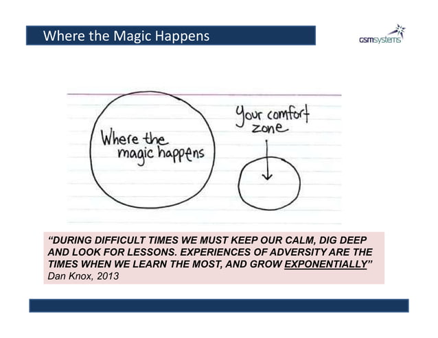 GSMS Mission, Vision, working rhythms | PDF