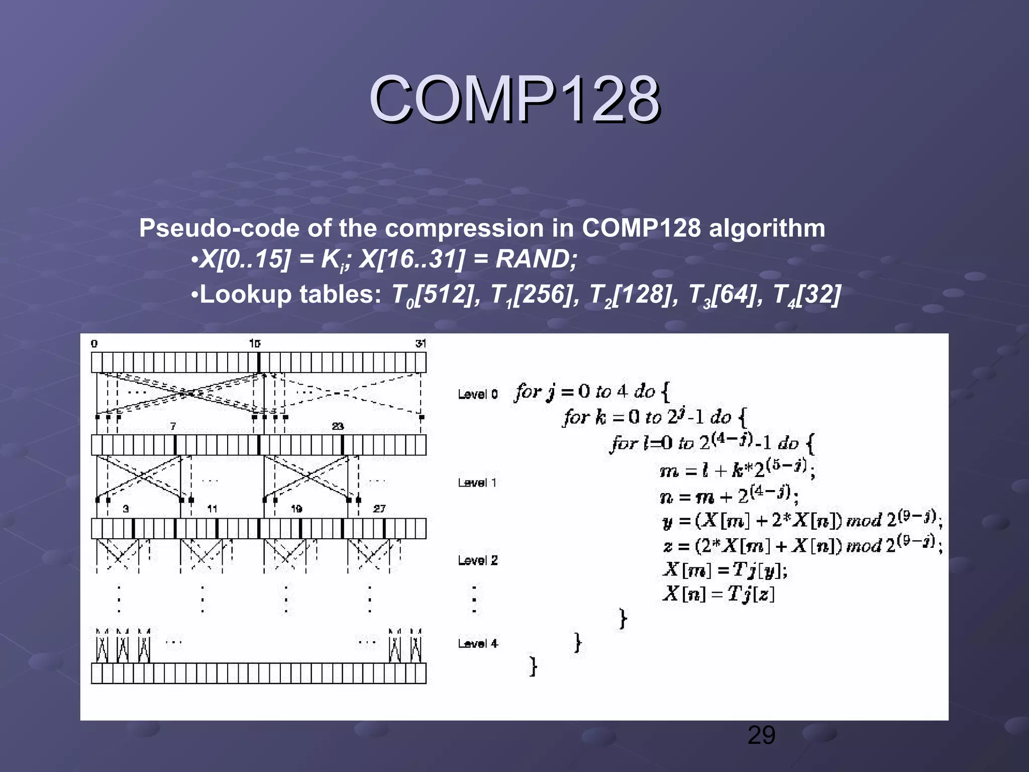 29
COMP128COMP128
Pseudo-code of the compression in COMP128 algorithm
•X[0..15] = Ki; X[16..31] = RAND;
•Lookup tables: T0[512], T1[256], T2[128], T3[64], T4[32]
 