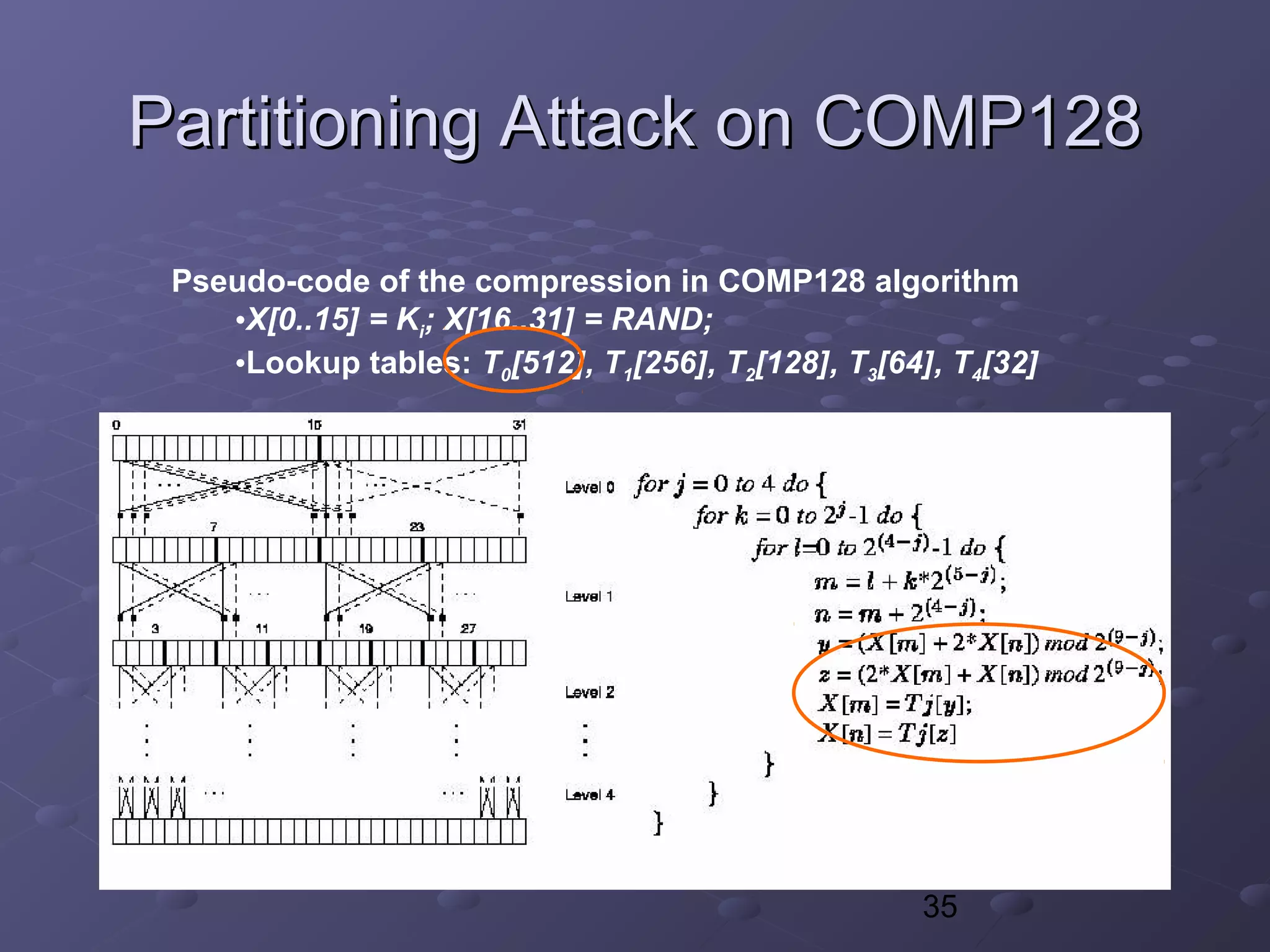35
Partitioning Attack on COMP128Partitioning Attack on COMP128
Pseudo-code of the compression in COMP128 algorithm
•X[0..15] = Ki; X[16..31] = RAND;
•Lookup tables: T0[512], T1[256], T2[128], T3[64], T4[32]
 