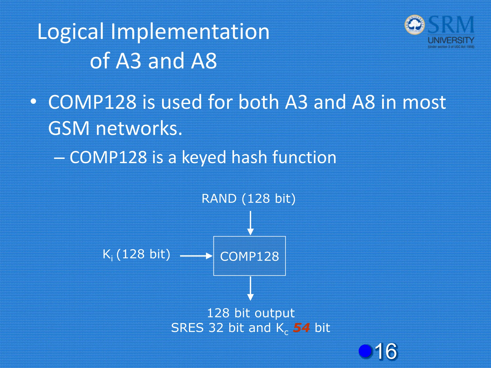 Logical Implementation
of A3 and A8
• COMP128 is used for both A3 and A8 in most
GSM networks.
– COMP128 is a keyed hash function
z16
COMP128
RAND (128 bit)
Ki (128 bit)
128 bit output
SRES 32 bit and Kc 54 bit
 