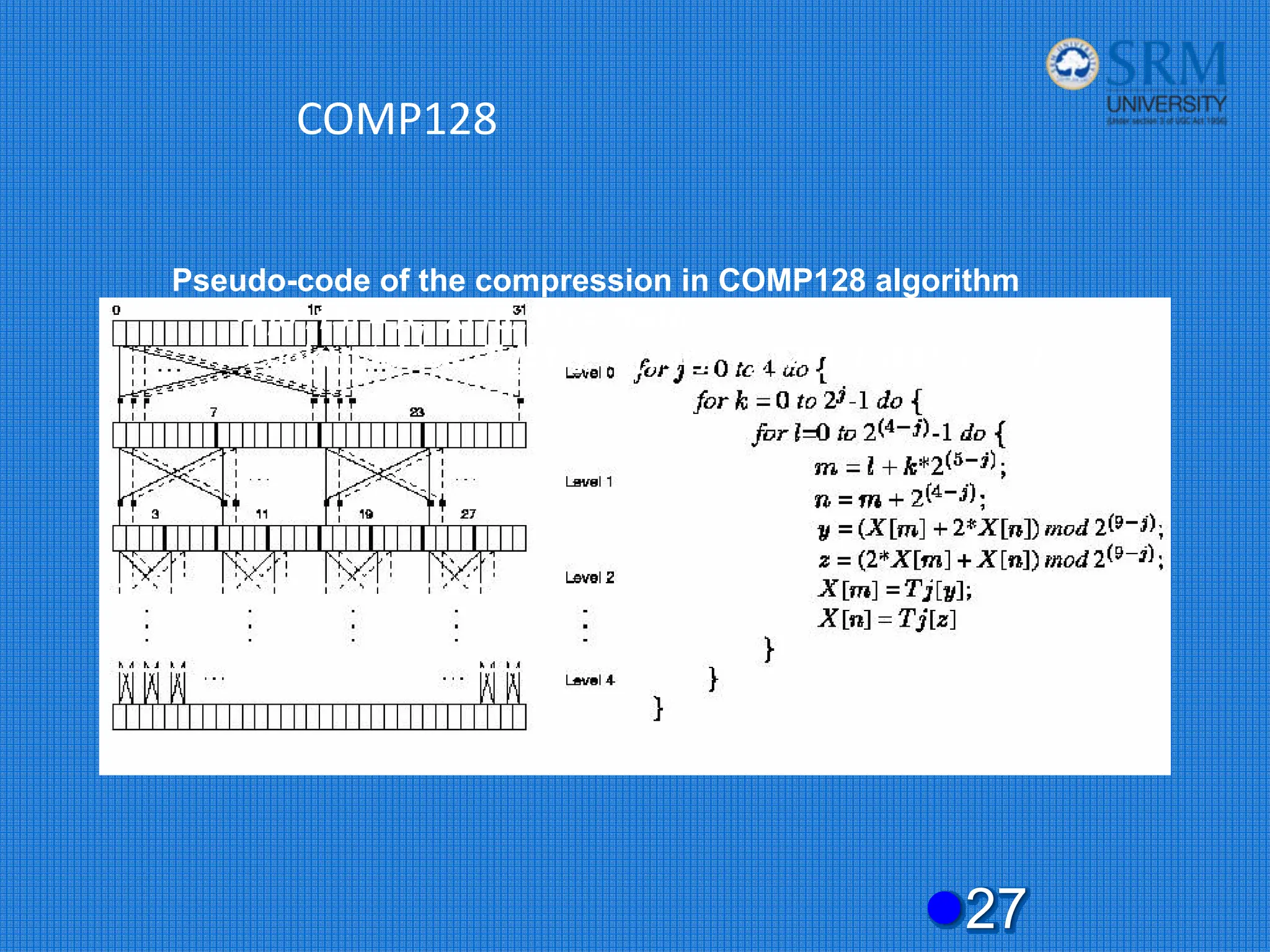 COMP128
z27
Pseudo-code of the compression in COMP128 algorithm
•X[0..15] = Ki; X[16..31] = RAND;
•Lookup tables: T0[512], T1[256], T2[128], T3[64], T4[32]
 