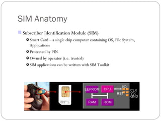 SIM Anatomy Subscriber Identification Module (SIM) Smart Card – a single chip computer containing OS, File System, Applications Protected by PIN Owned by operator (i.e. trusted) SIM applications can be written with SIM Toolkit 