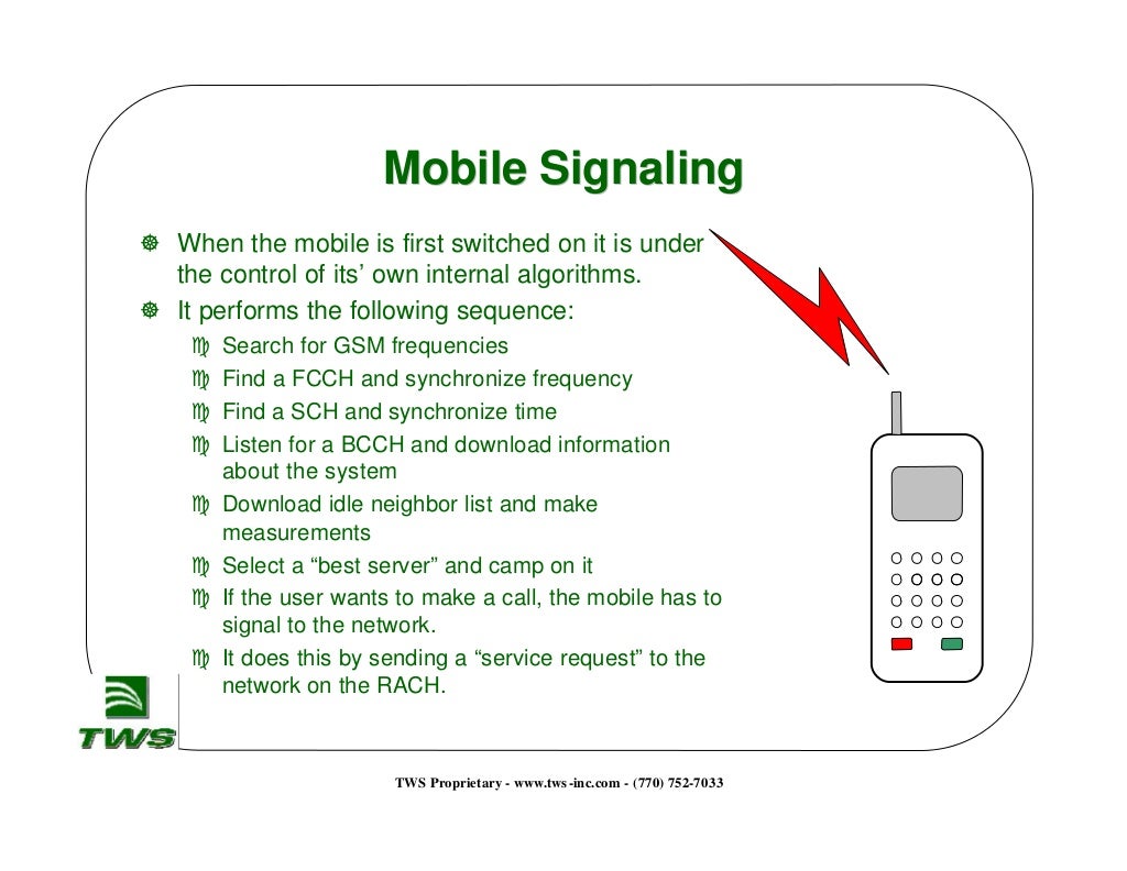 Gsm signaling