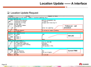 GSM Signaling Procedure in detail presented.ppt