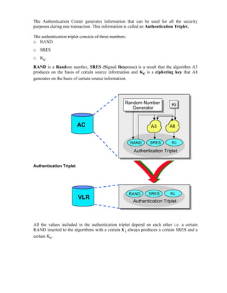 Gsm & Switching | DOC
