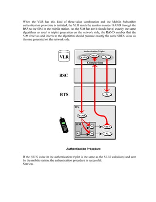 Gsm & Switching | DOC