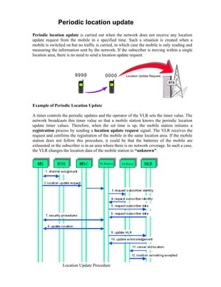 Gsm & Switching | DOC