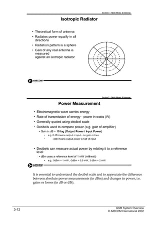 GSM_SYstem overview(opened).pdf