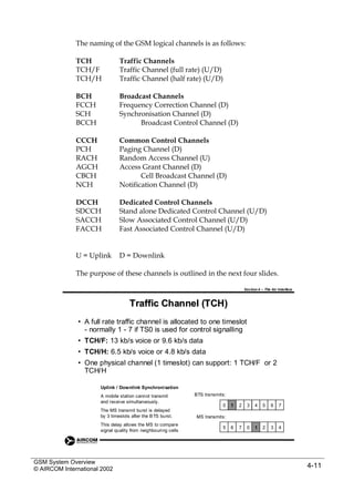 GSM_SYstem overview(opened).pdf