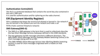 Authentication Centre(AUC)
The AuC is a protected database that contains the secret key also contained in
the user's SIM card.
It is used for authentication and for ciphering on the radio channel.
EIR (Equipment Identity Register)
EIR is a database that keeps the record of all allowed or banned in the network if
you are banned in the network you cant the network and make a call
PSTN ( Public switched Telephone network)
SMS Gateway(SMS-G)
• The SMS-G or SMS gateway is the term that is used to collectively describe
the two Short Message Services Gateways defined in the GSM standards.
• The two gateways handle messages directed in different directions. The
SMS-GMSC (Short Message Service Gateway Mobile Switching Centre) is for
short messages being sent to an ME.
• The SMS-IWMSC (Short Message Service Inter-Working Mobile Switching
Centre) is used for short messages originated with a mobile on that
network.
11
 