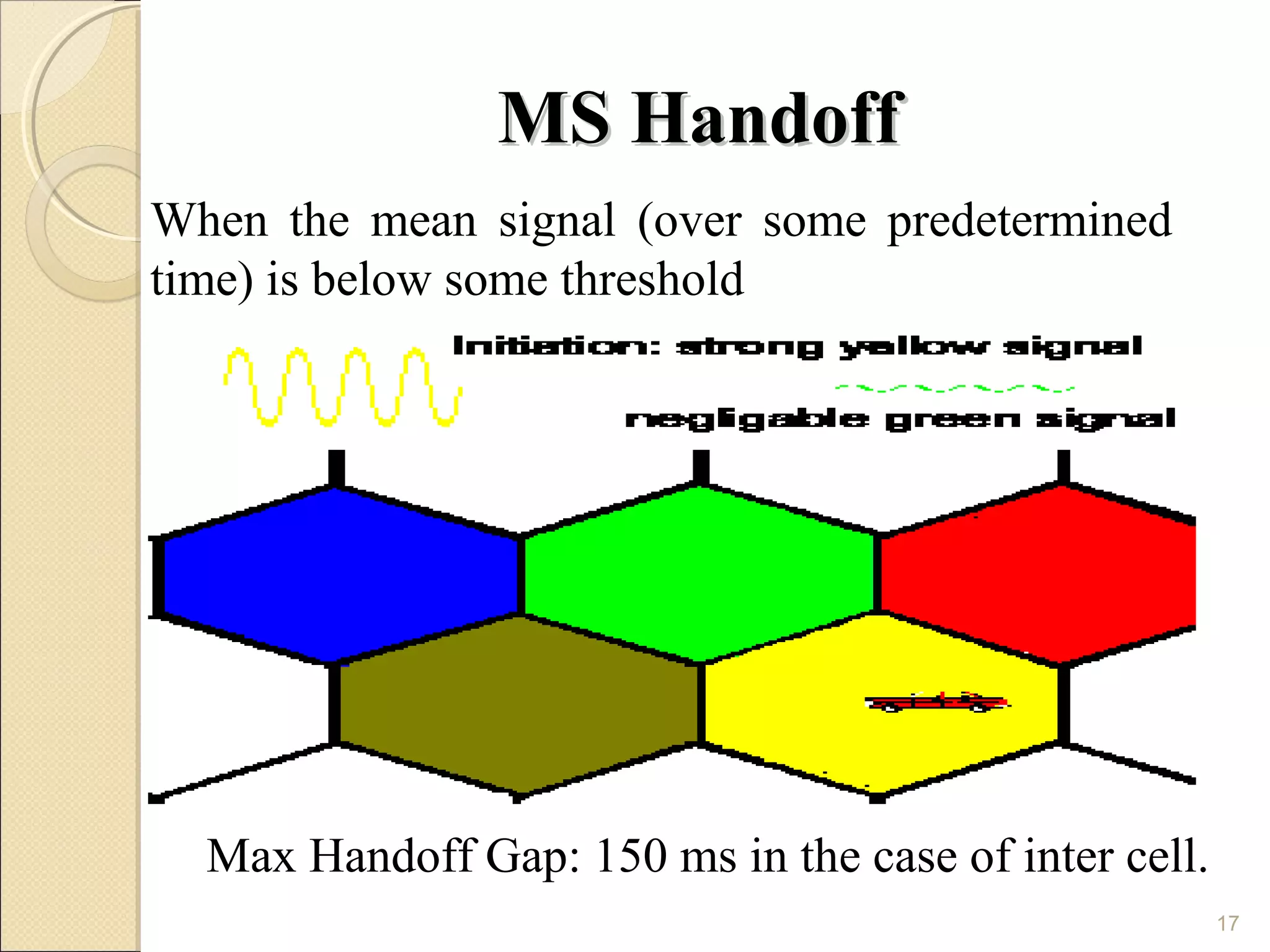 MS Handoff
When the mean signal (over some predetermined
time) is below some threshold




  Max Handoff Gap: 150 ms in the case of inter cell.
                                                       17
 