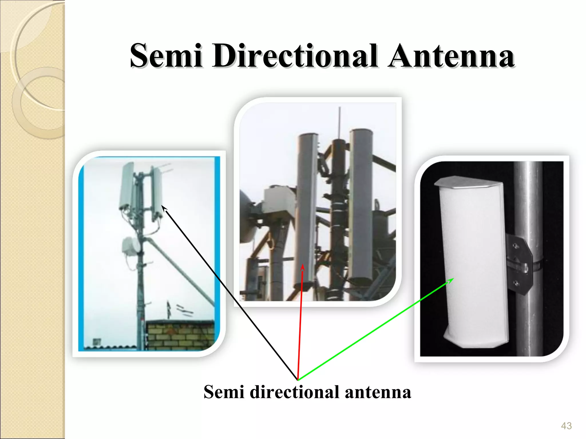 Semi Directional Antenna




    Semi directional antenna
                               43
 