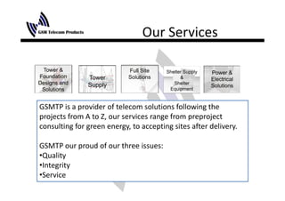 Our Services
                                 Our Services

 Tower &                    Full Site   Shelter Supply   Power &
Foundation     Tower        Solutions         &          Electrical
                                                         El t i l
Designs and    Supply                      Shelter
                                                         Solutions
 Solutions                               Equipment


GSMTP is a provider of telecom solutions following the 
projects from A to Z, our services range from preproject 
      l    f                                     f d l
consulting for green energy, to accepting sites after delivery.

GSMTP our proud of our three issues:
GSMTP our proud of our three issues:
•Quality
     g y
•Integrity
•Service
 