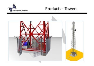 Products ‐ Towers
 