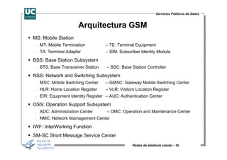 Servicios Públicos de Datos


                        Arquitectura GSM
MS: Mobile Station
 −   MT: Mobile Termination          – TE: Terminal Equipment
 −   TA: Terminal Adaptor            – SIM: Subscriber Identity Module

BSS: Base Station Subsystem
 −   BTS: Base Transceiver Station    – BSC: Base Station Controller

NSS: Network and Switching Subsystem
 −   MSC: Mobile Switching Center    – GMSC: Gateway Mobile Switching Center
 −   HLR: Home Location Register     – VLR: Visitors Location Register
 −   EIR: Equipment Identity Register – AUC: Authentication Center

OSS: Operation Support Subsystem
 −   ADC: Administration Center       – OMC: Operation and Maintenance Center
 −   NMC: Network Mamagement Center

IWF: InterWorking Function
SM-SC Short Message Service Center
                                                   Redes de telefonía celular - 16
 