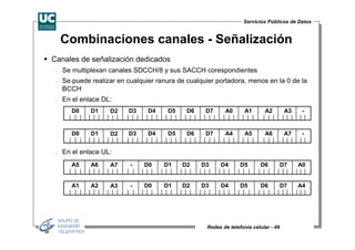 Servicios Públicos de Datos


     Combinaciones canales - Señalización
Canales de señalización dedicados
 −   Se multiplexan canales SDCCH/8 y sus SACCH corespondientes
 −   Se puede realizar en cualquier ranura de cualquier portadora, menos en la 0 de la
     BCCH
 −   En el enlace DL:
        D0    D1    D2    D3     D4    D5     D6    D7     A0       A1      A2         A3    -


        D0    D1    D2    D3     D4    D5     D6    D7     A4       A5      A6         A7    -


 −   En el enlace UL:
        A5    A6    A7     -    D0    D1    D2     D3    D4       D5      D6          D7    A0


        A1    A2    A3     -    D0    D1    D2     D3    D4       D5      D6          D7    A4




                                                    Redes de telefonía celular - 49
 