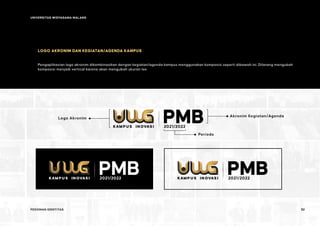PMB
2021/2022
PMB
2021/2022
PMB
2021/2022
Logo Akronim
Akronim Kegiatan/Agenda
Periode
LOGO AKRONIM DAN KEGIATAN/AGENDA KA...