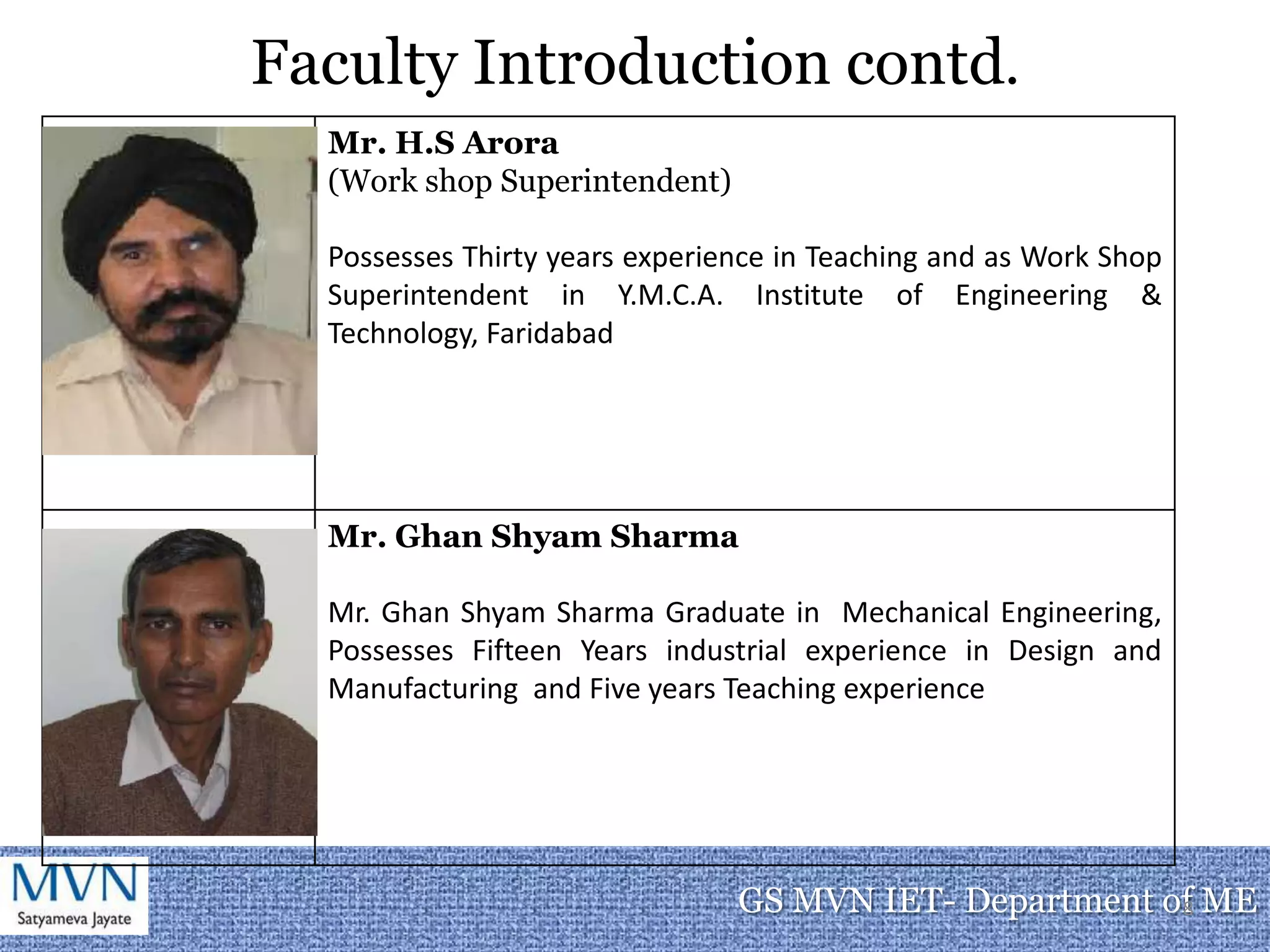 3Key Subjects taught