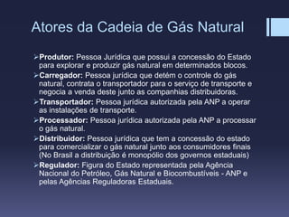 Atores da Cadeia de Gás Natural
Produtor: Pessoa Jurídica que possui a concessão do Estado
para explorar e produzir gás natural em determinados blocos.
Carregador: Pessoa jurídica que detém o controle do gás
natural, contrata o transportador para o serviço de transporte e
negocia a venda deste junto as companhias distribuidoras.
Transportador: Pessoa jurídica autorizada pela ANP a operar
as instalações de transporte.
Processador: Pessoa jurídica autorizada pela ANP a processar
o gás natural.
Distribuidor: Pessoa jurídica que tem a concessão do estado
para comercializar o gás natural junto aos consumidores finais
(No Brasil a distribuição é monopólio dos governos estaduais)
Regulador: Figura do Estado representada pela Agência
Nacional do Petróleo, Gás Natural e Biocombustíveis - ANP e
pelas Agências Reguladoras Estaduais.
 