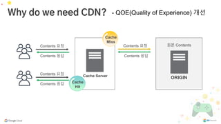 [GS네오텍] Google Cloud CDN | PDF