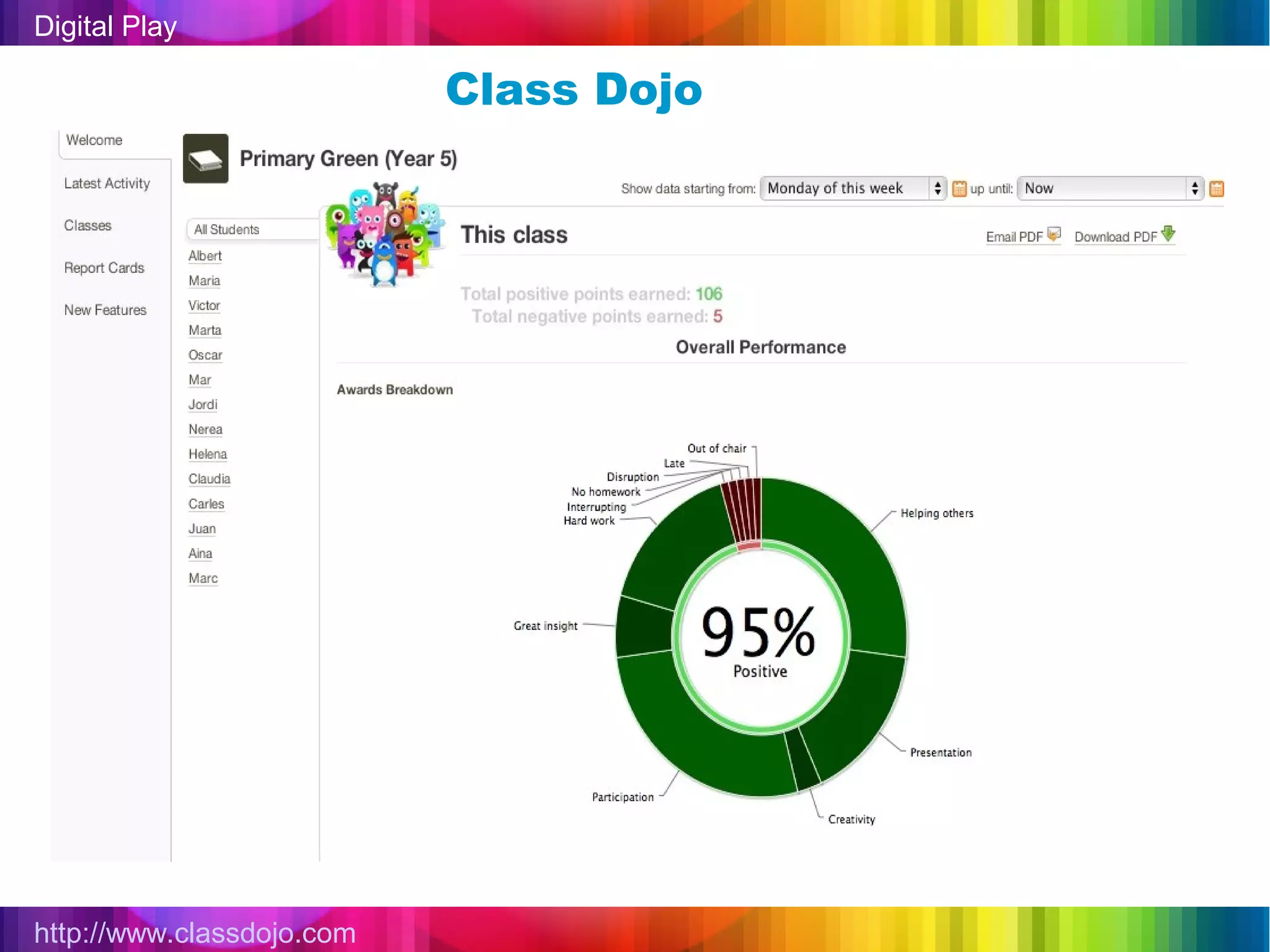 Digital Play

                           Class Dojo




http://www.classdojo.com
 