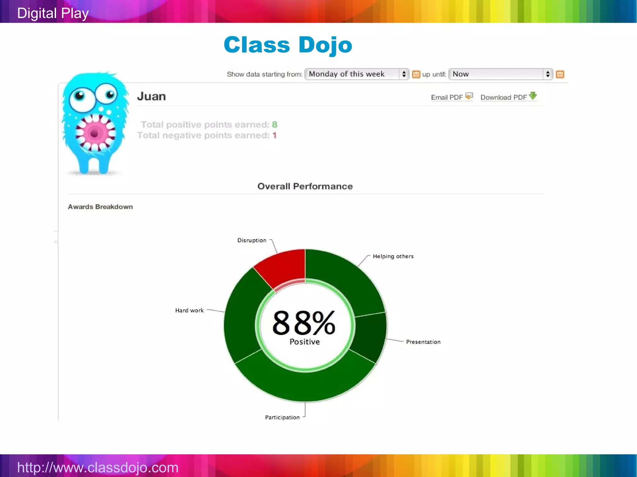 Digital Play

                           Class Dojo




http://www.classdojo.com
 