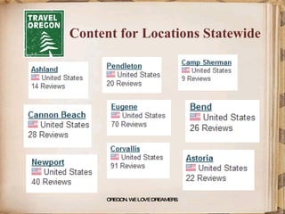 Content for Locations Statewide OREGON. WE LOVE DREAMERS . 