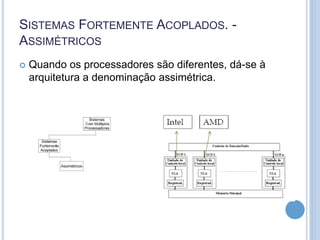 SISTEMAS FORTEMENTE ACOPLADOS. -
ASSIMÉTRICOS
 Quando os processadores são diferentes, dá-se à
arquitetura a denominação assimétrica.
 